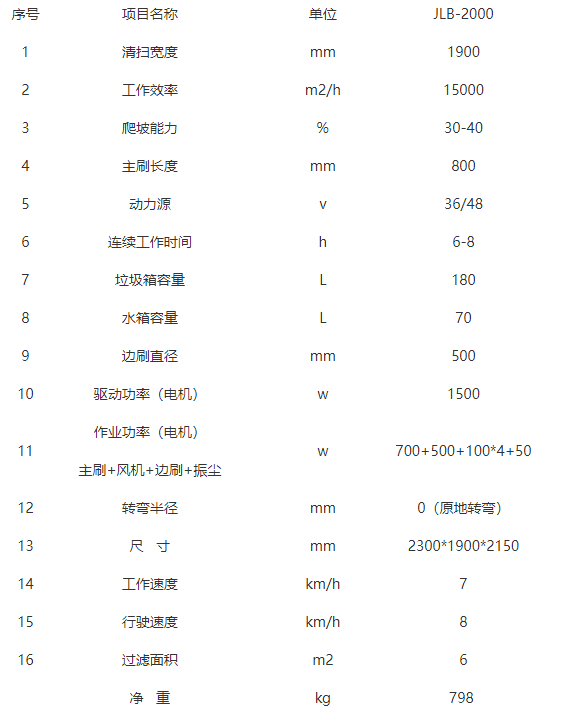 全封闭温宿驾驶式温宿扫地机-JLB-2000