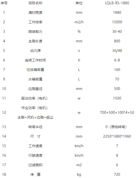 洁路宝温宿扫地机-LQLB-1880